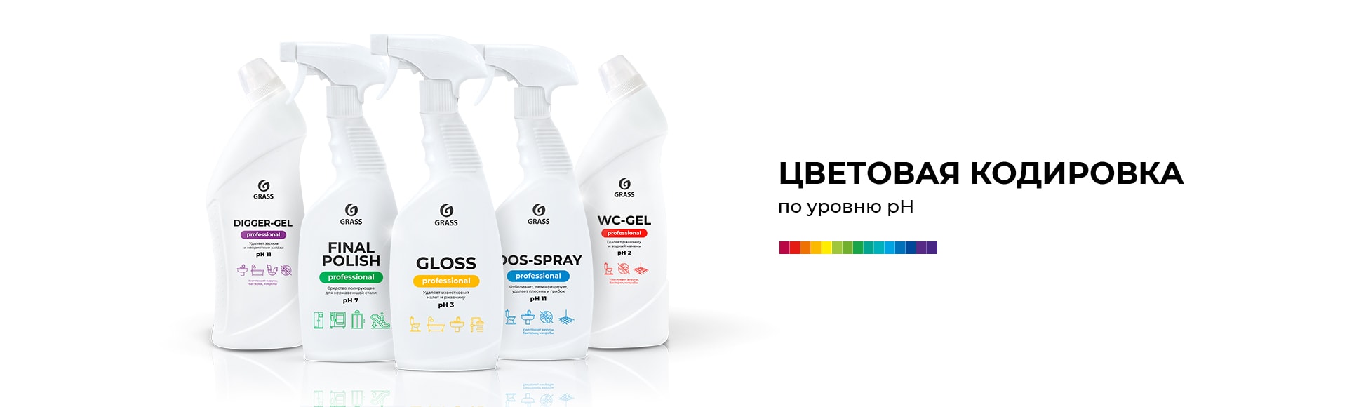 Новая линейка профессиональных средств для клининга