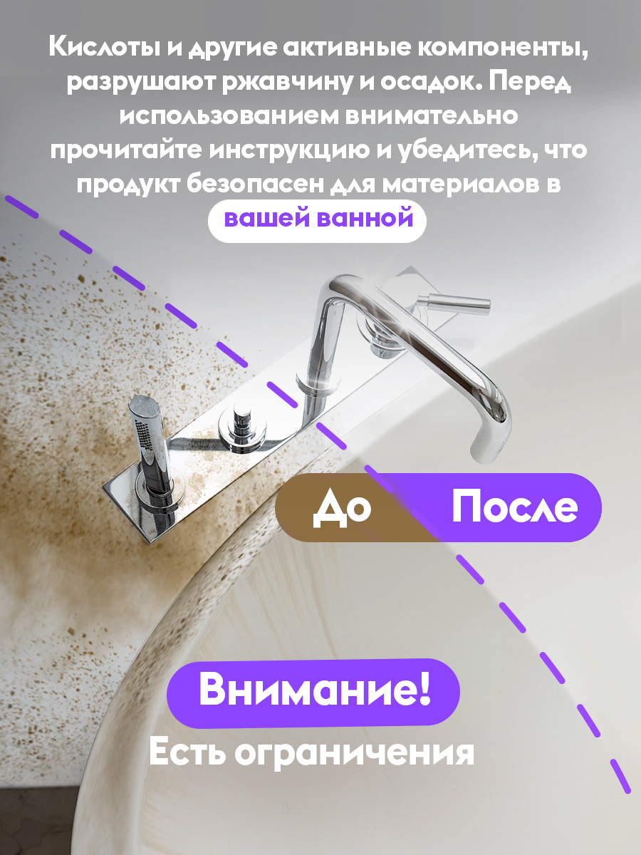 Средство для уборки ванной Антиналет 2 шт.