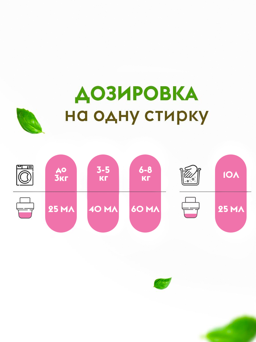 Гель для стирки Концентрат "Розовый Пион" (200 стирок), 5 л