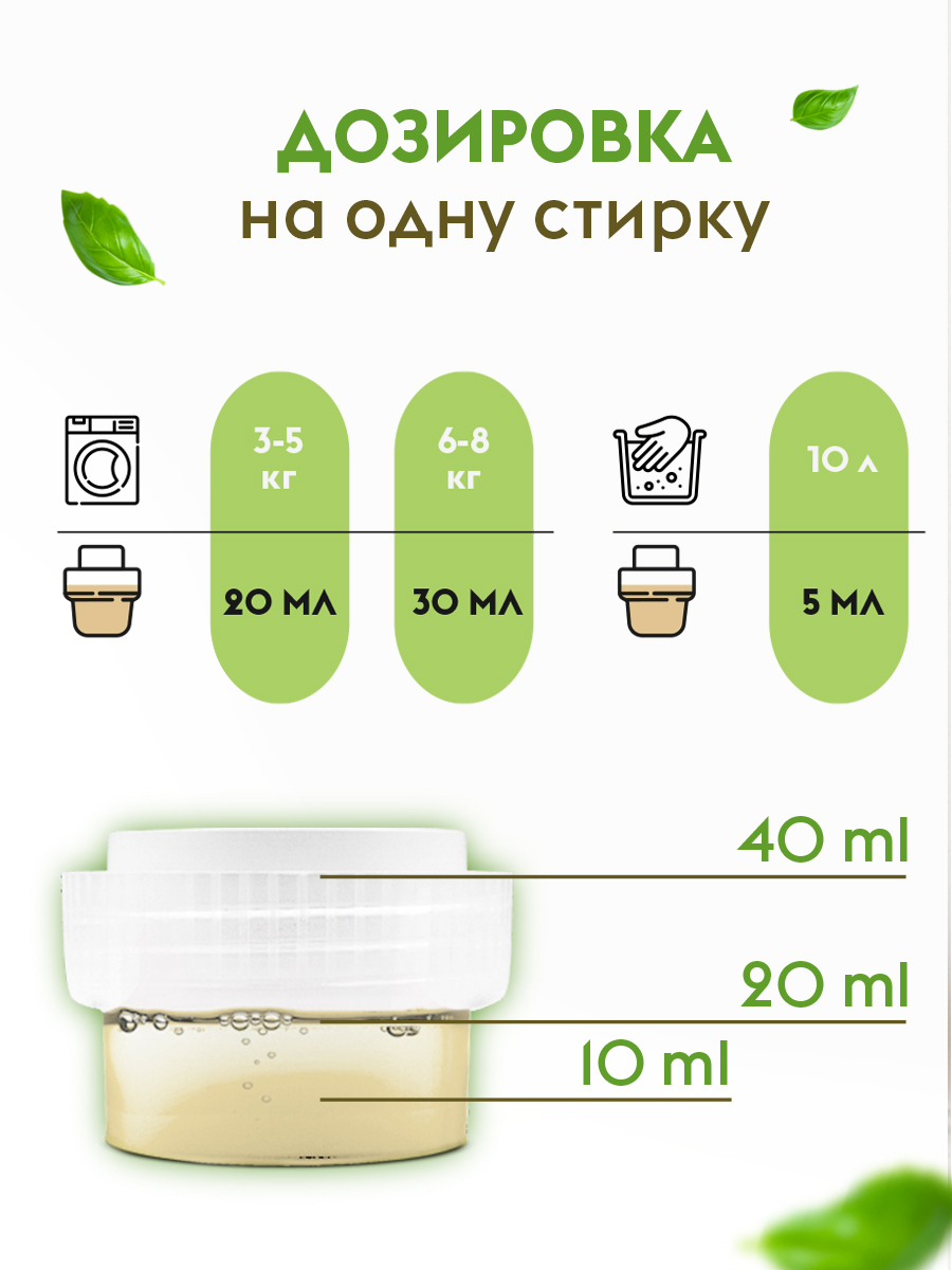 Кондиционер-ополаскиватель детский Суперконцентрат.