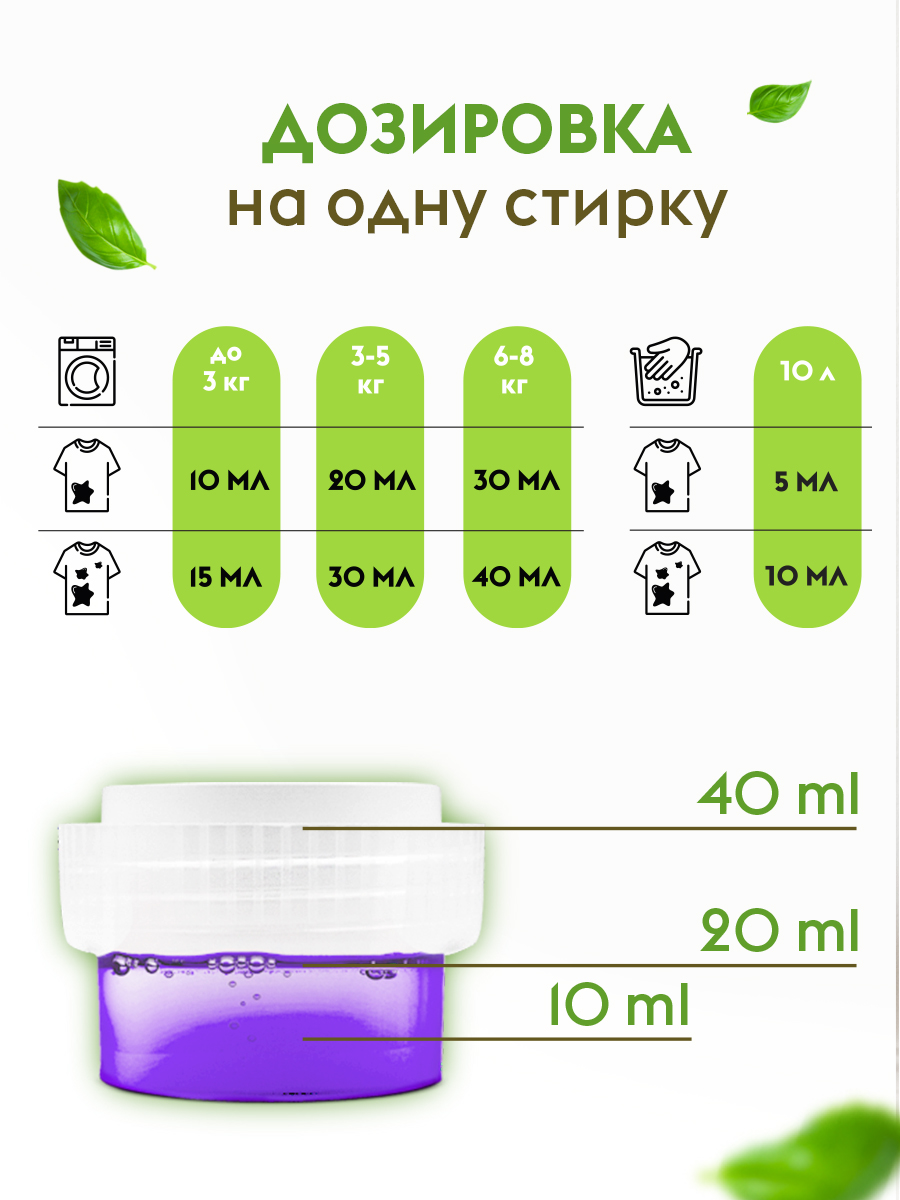 Гель для стирки Суперконцентрат