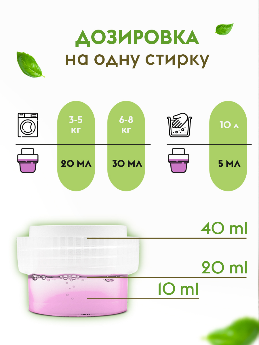 Кондиционер для белья Суперконцентрат 1 л