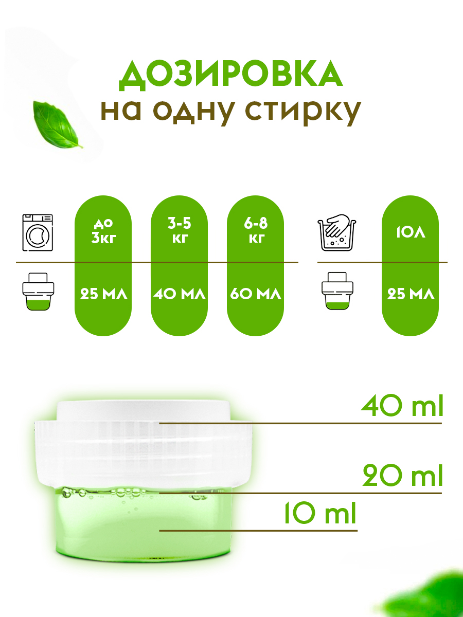 Кондиционер для белья с ароматом Кокоса