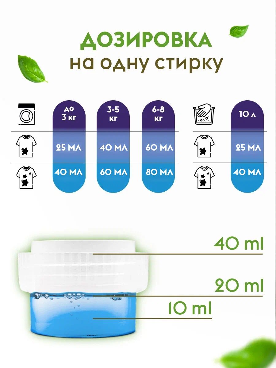 Гель для стирки черного белья. 1л 40 стирок.